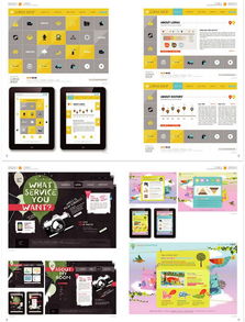 2013網(wǎng)頁設計新動向 電子商務網(wǎng)站的響應式設計與UI革新